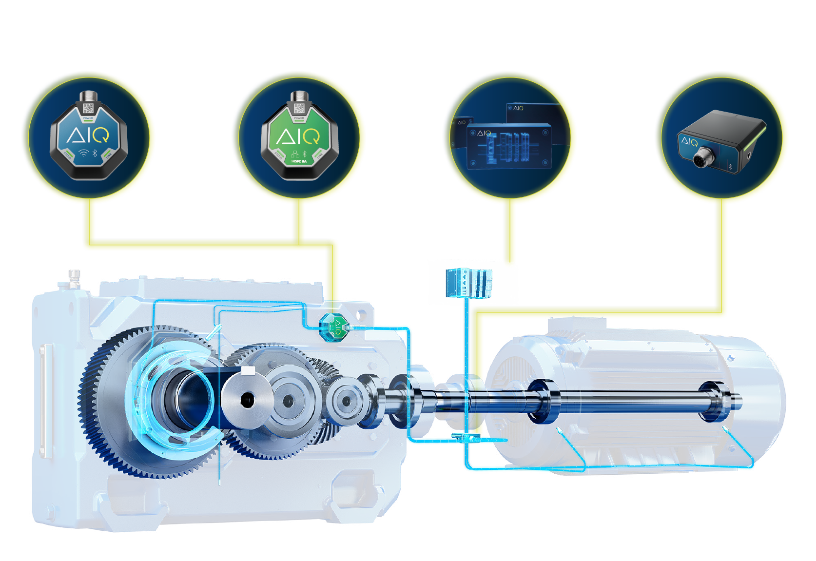 Aiq Machine AIQ | Flender